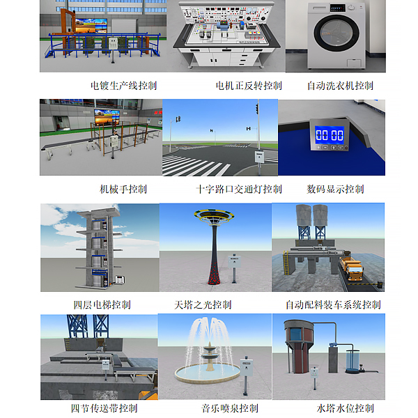 真假连系PLC假造仿真体系尝试台(图1) 真假调集PLC假造拟真体系尝试台,根本整机测绘尝试台