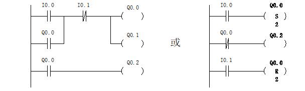 plc讲授尝试台接线方式图片大选集(图4) plc讲授尝试台接线方式图片大选集(图4)