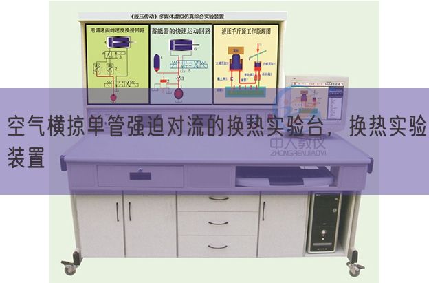氛围横掠单管逼迫对流的换热尝试台,换热尝试装配(图1) 氛围横掠单管逼迫对流的换热尝试台,换热尝试装配(图1)